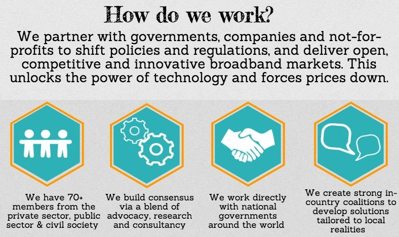 What do we mean by policy and regulation? And how do we assess effectiveness?