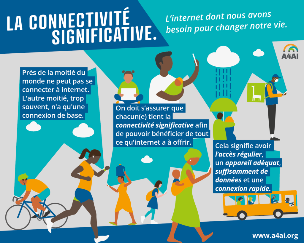 La connectivité significative - Meaningful Connectivity French