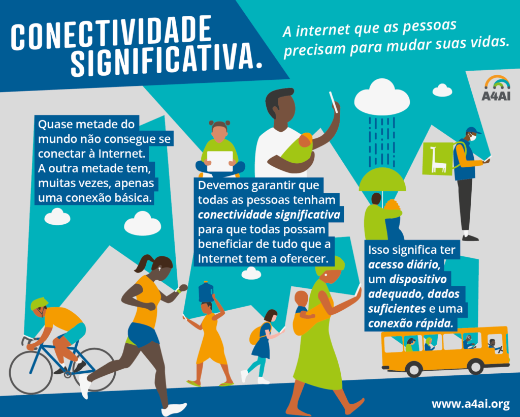 Conectividade Significativa - Meaningful Connectivity Portuguese