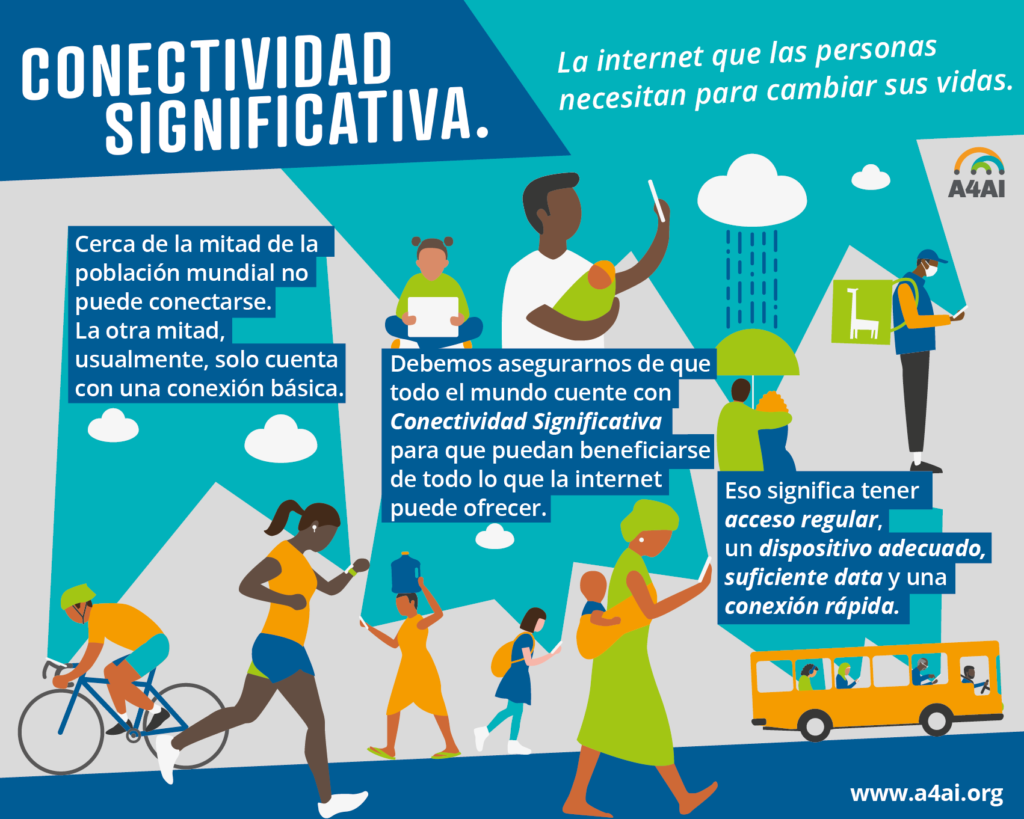 Conectividad Significativa - Meaningful Connectivity Spanish